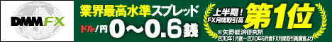 DMM FX